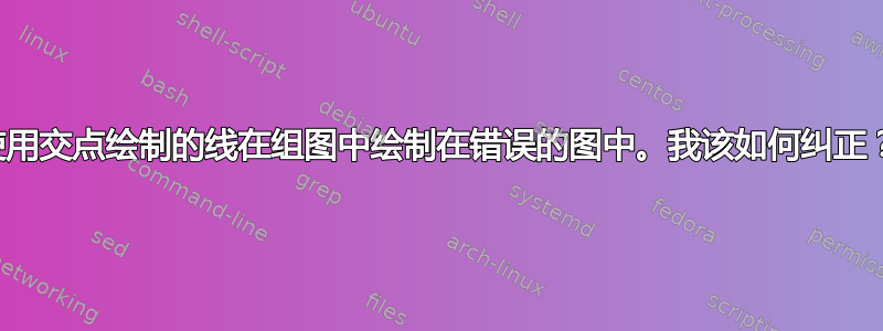 使用交点绘制的线在组图中绘制在错误的图中。我该如何纠正？