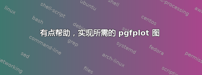 有点帮助，实现所需的 pgfplot 图