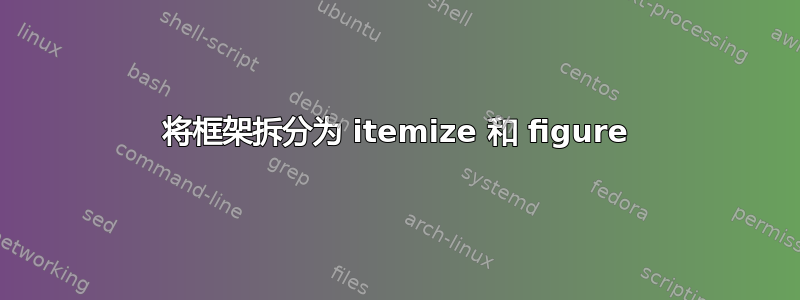 将框架拆分为 itemize 和 figure