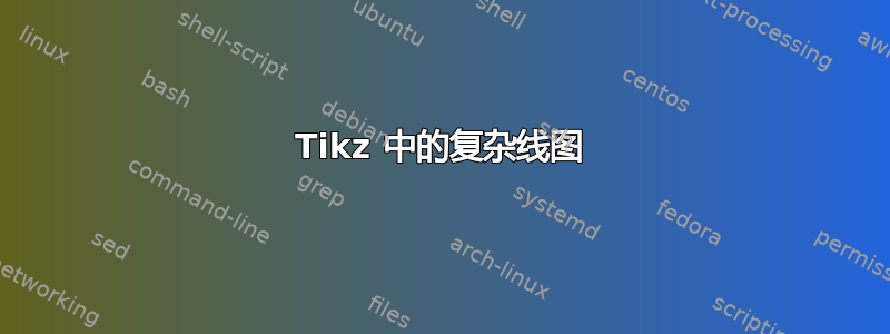 Tikz 中的复杂线图