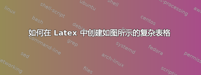 如何在 Latex 中创建如图所示的复杂表格