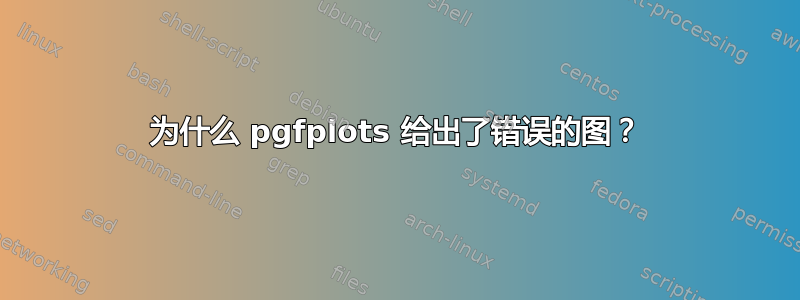 为什么 pgfplots 给出了错误的图？