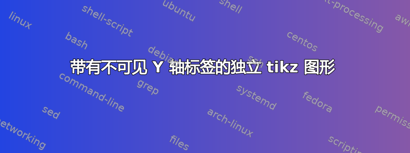 带有不可见 Y 轴标签的独立 tikz 图形