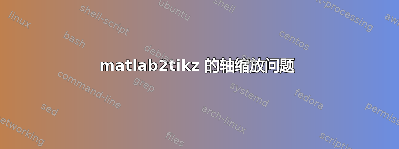 matlab2tikz 的轴缩放问题