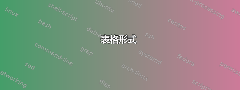 表格形式