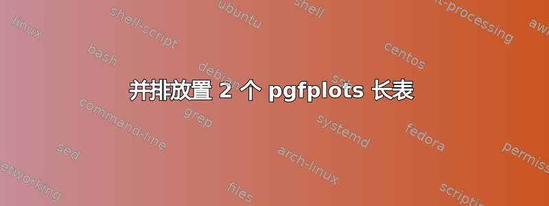 并排放置 2 个 pgfplots 长表