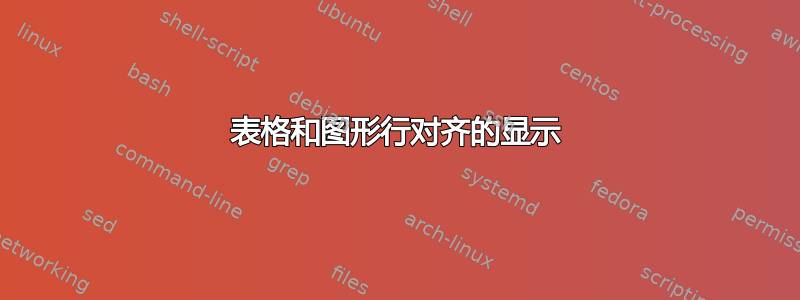 表格和图形行对齐的显示