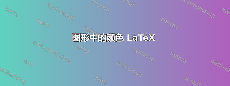 图形中的颜色 LaTeX