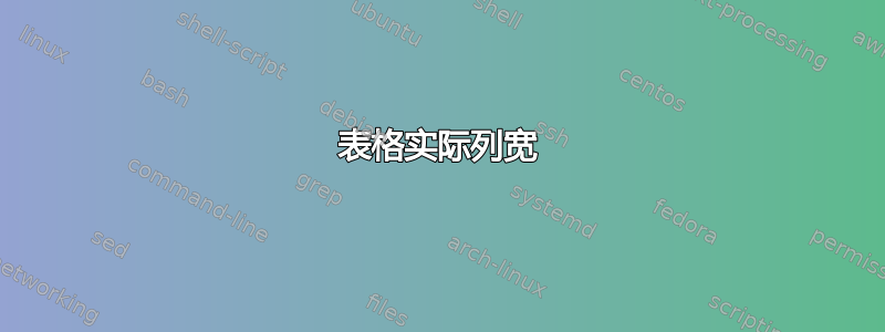 表格实际列宽