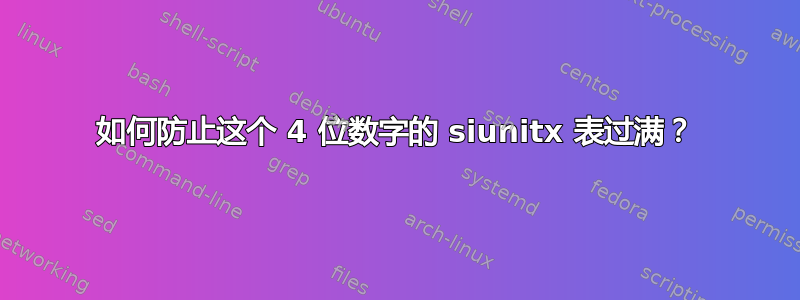 如何防止这个 4 位数字的 siunitx 表过满？