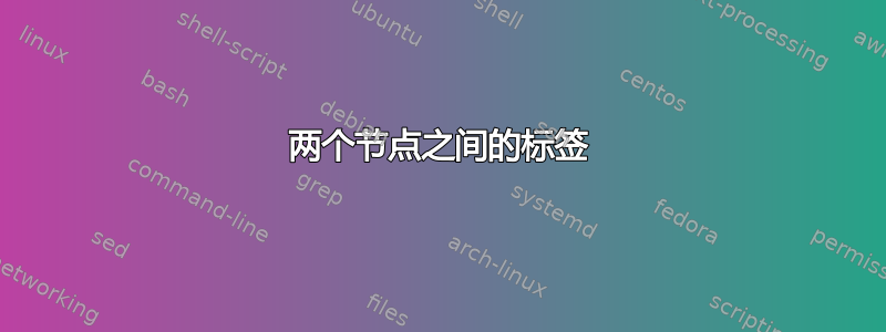 两个节点之间的标签