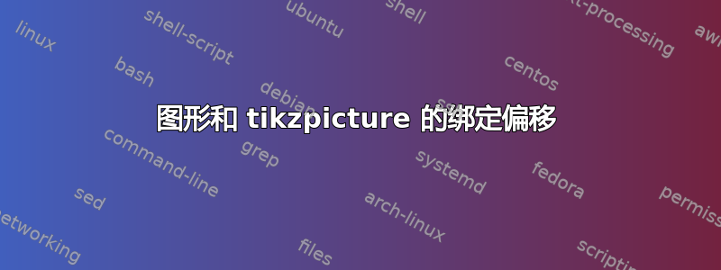 图形和 tikzpicture 的绑定偏移