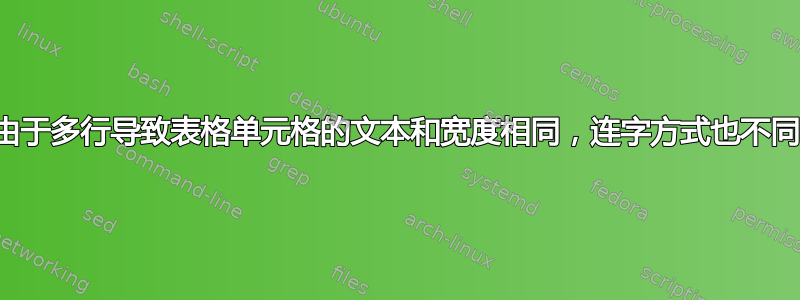 由于多行导致表格单元格的文本和宽度相同，连字方式也不同