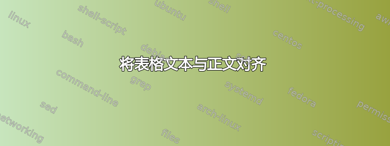 将表格文本与正文对齐