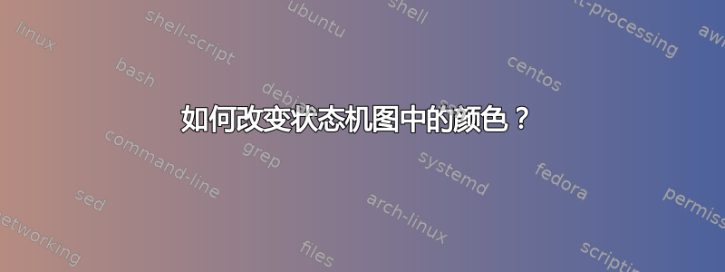 如何改变状态机图中的颜色？