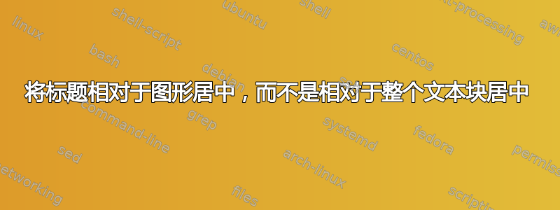 将标题相对于图形居中，而不是相对于整个文本块居中