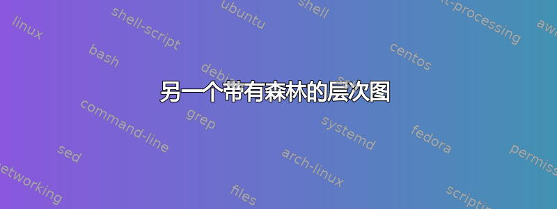 另一个带有森林的层次图