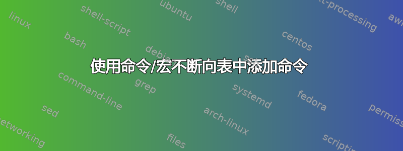 使用命令/宏不断向表中添加命令