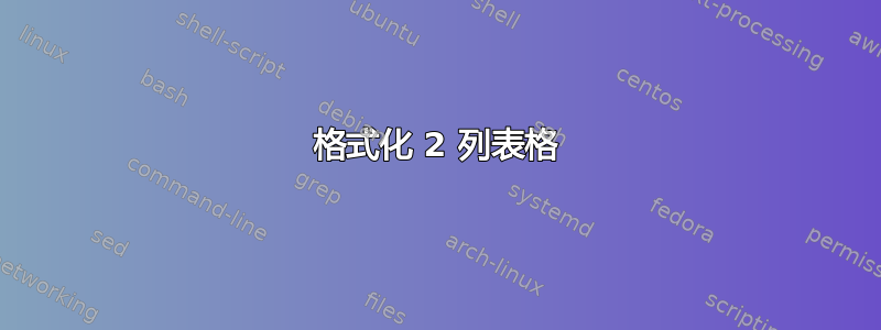 格式化 2 列表格