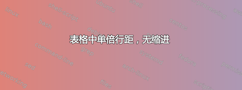 表格中单倍行距，无缩进