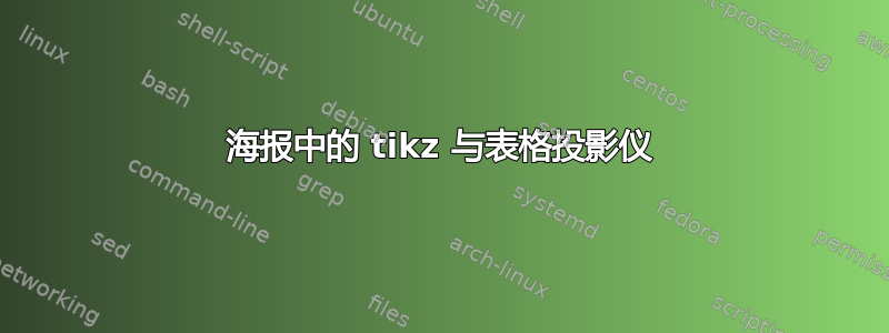 海报中的 tikz 与表格投影仪