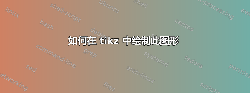 如何在 tikz 中绘制此图形