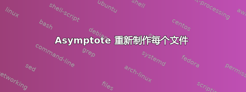 Asymptote 重新制作每个文件