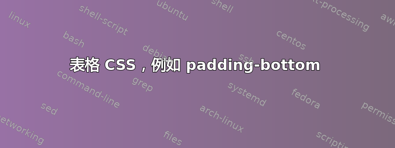 表格 CSS，例如 padding-bottom