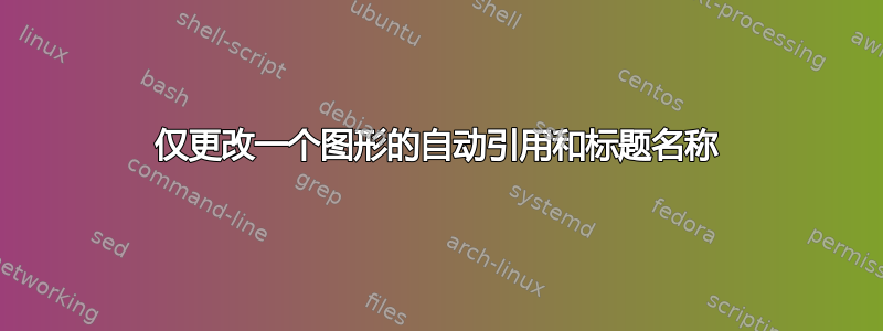 仅更改一个图形的自动引用和标题名称