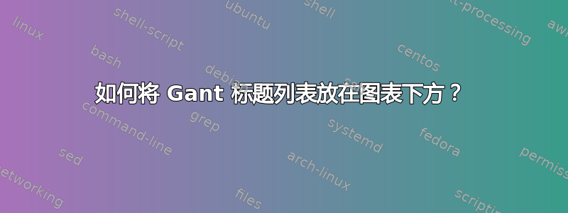 如何将 Gant 标题列表放在图表下方？