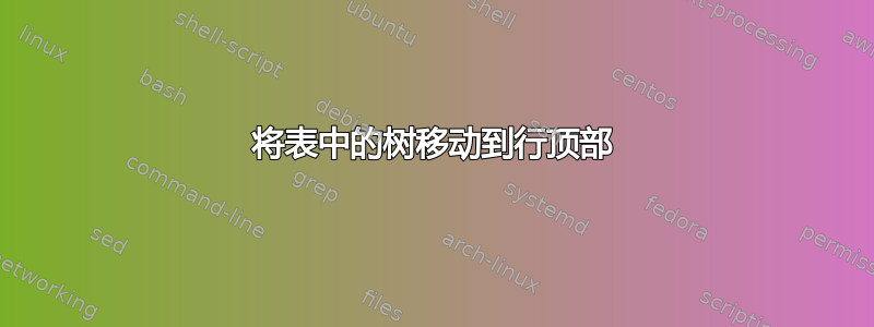 将表中的树移动到行顶部