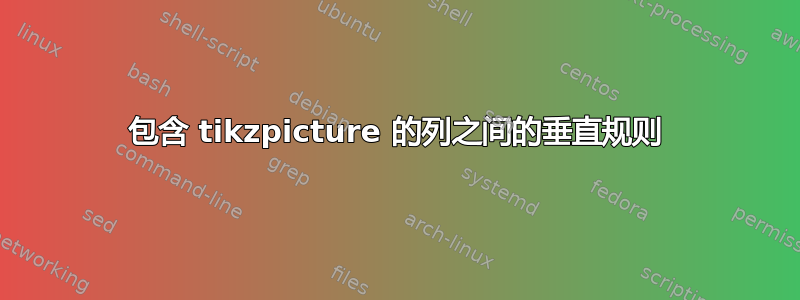 包含 tikzpicture 的列之间的垂直规则