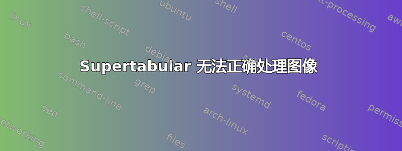 Supertabular 无法正确处理图像