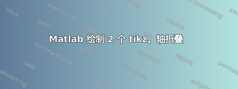 Matlab 绘制 2 个 tikz。轴折叠 