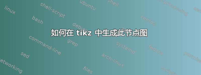 如何在 tikz 中生成此节点图