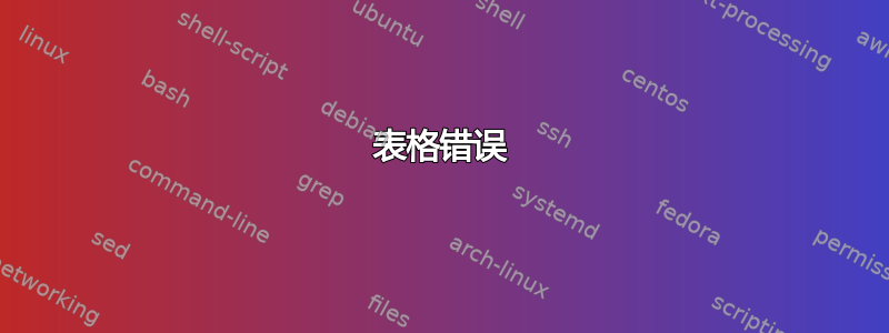 表格错误