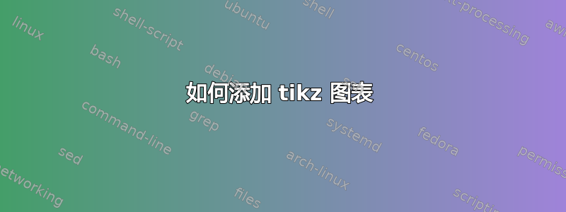 如何添加 tikz 图表