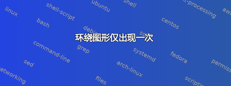 环绕图形仅出现一次