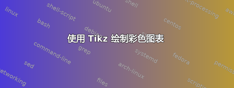 使用 Tikz 绘制彩色图表