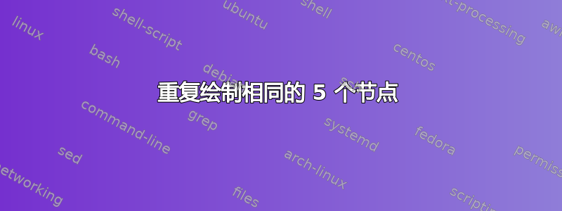 重复绘制相同的 5 个节点