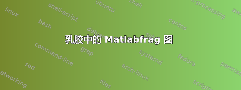 乳胶中的 Matlabfrag 图