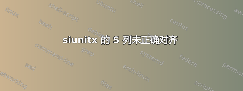 siunitx 的 S 列未正确对齐