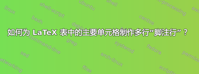 如何为 LaTeX 表中的主要单元格制作多行“脚注行”？