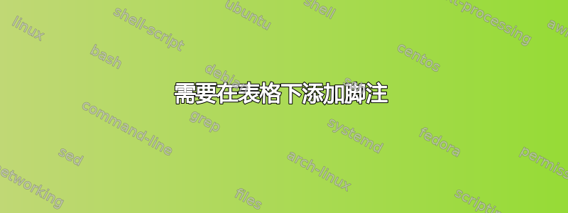 需要在表格下添加脚注