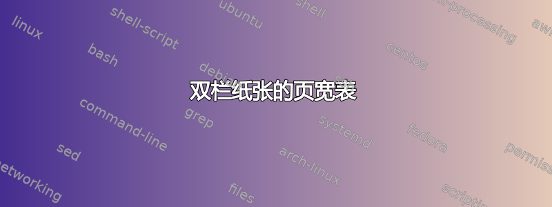 双栏纸张的页宽表