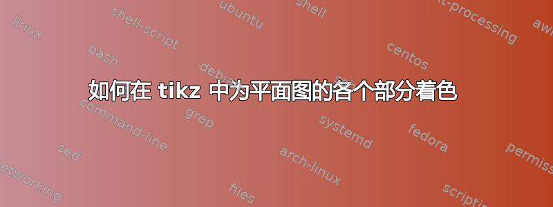 如何在 tikz 中为平面图的各个部分着色