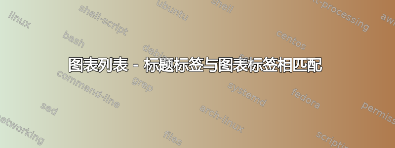 图表列表 - 标题标签与图表标签相匹配