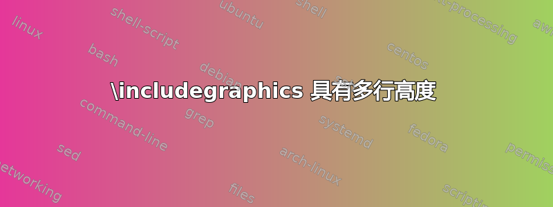 \includegraphics 具有多行高度