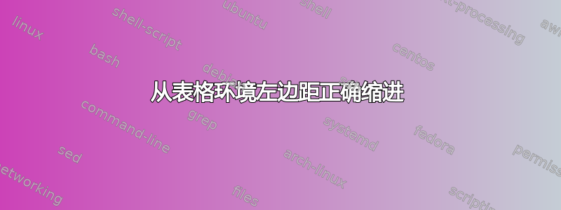 从表格环境左边距正确缩进