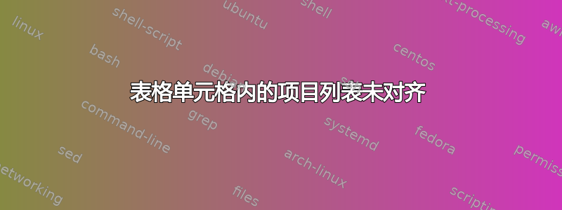 表格单元格内的项目列表未对齐